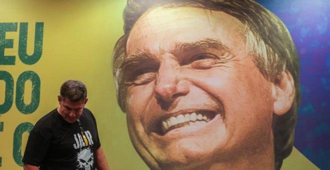 Eleccciones en Brasil