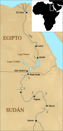 Rio Nilo Sudán y Egipto