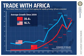 El fin del mundo unipopular