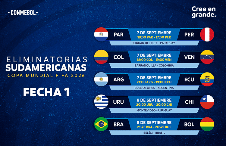 Así se jugará la primera jornada de las eliminatorias sudamericanas para la Copa Mundial de la FIFA 2026png