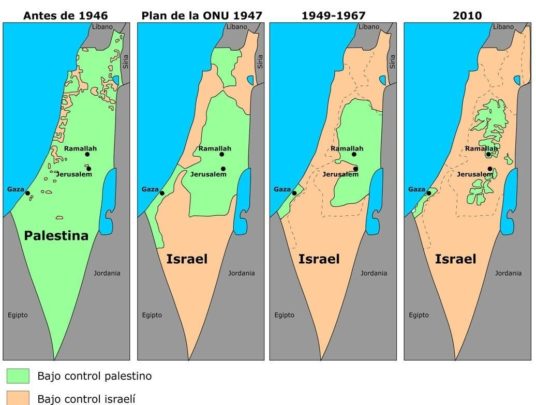 Palestina. Las miserias del colonialismo