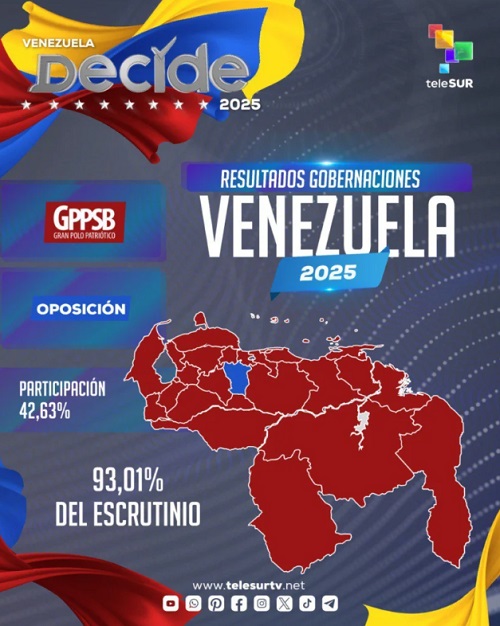 Foto: teleSUR