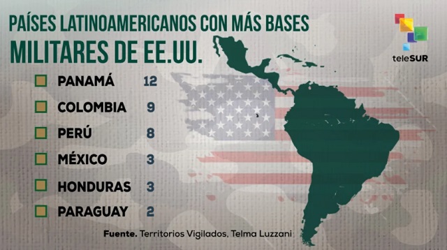 Imagen: teleSUR