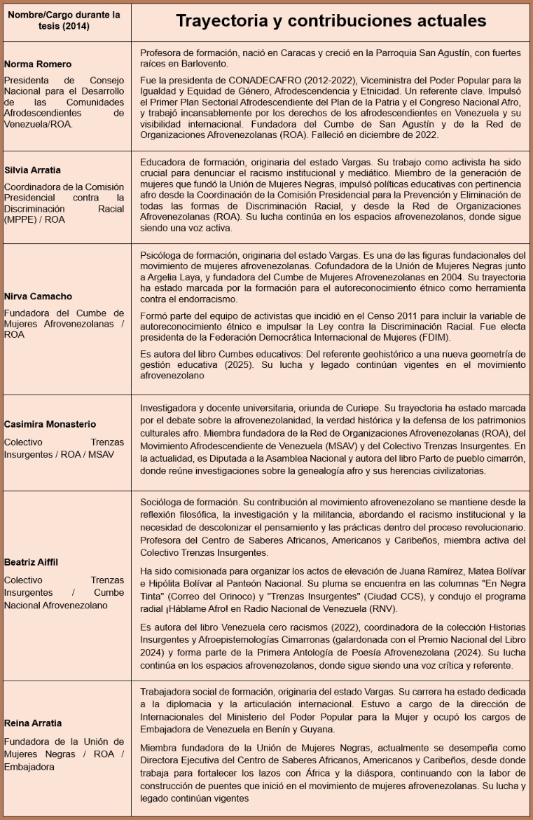 Cartagrafo 1