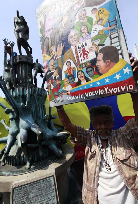 A 15 años del Golpe de Estado en Venezuela