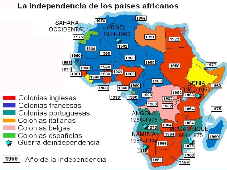 Independencia de países africanos