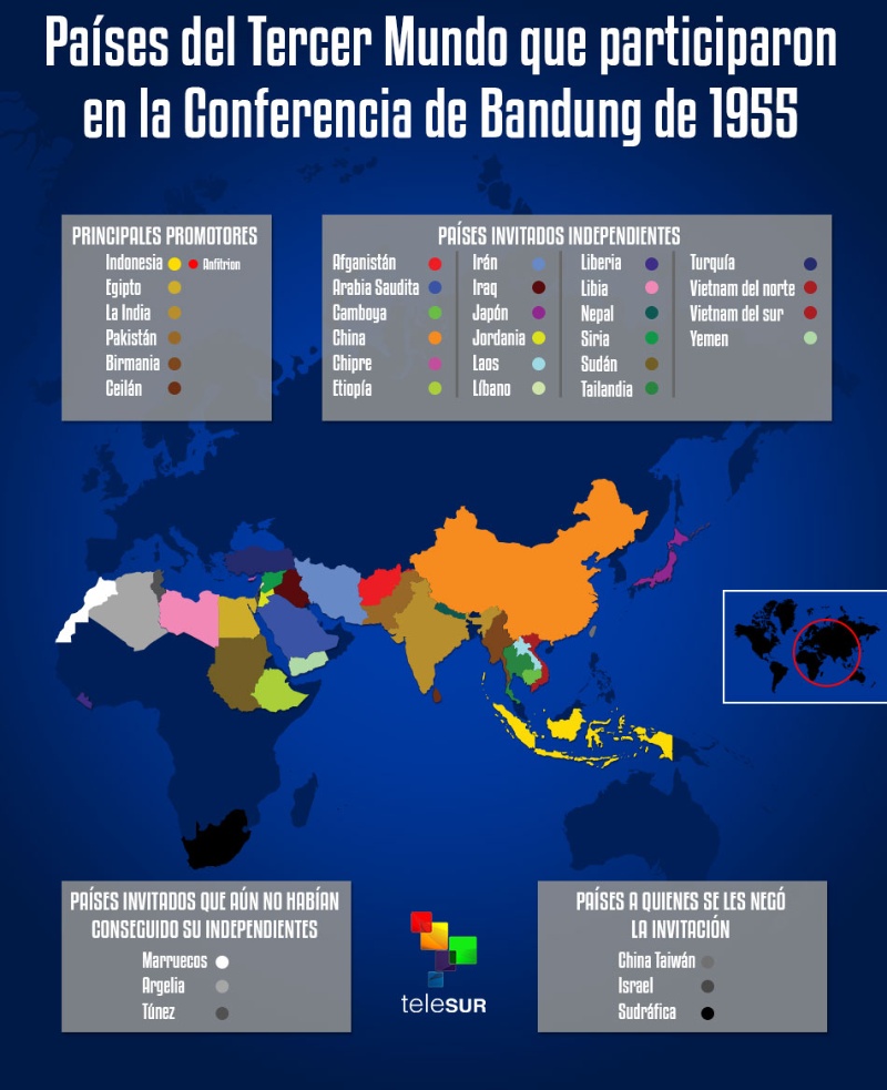 Infografía TeleSur
